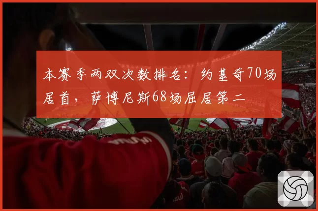本赛季两双次数排名：约基奇70场居首，萨博尼斯68场屈居第二